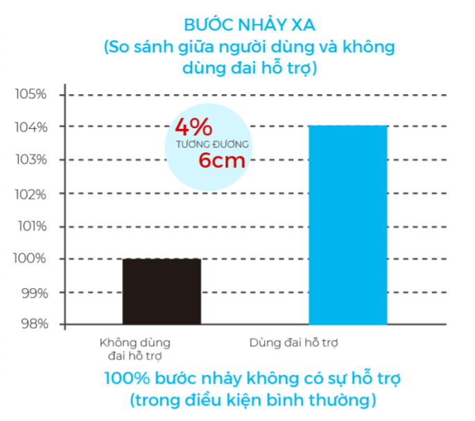 minh-hoa-bonbone-calf-3-min